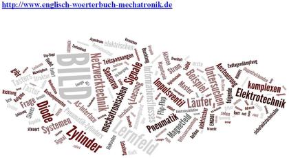 Kompendium fuer Mechatronik-Azubis: Visuelles Lexikon mechatronics/ robotics