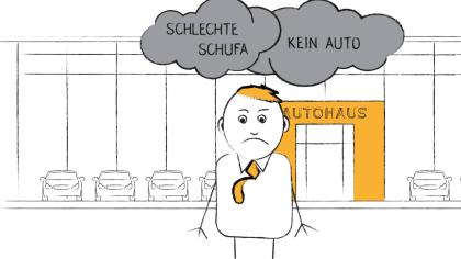 Autoleasing ohne Bonitätsprüfung und ohne Schufa