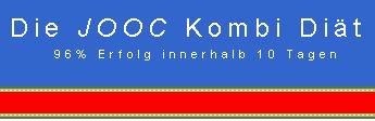 Der Diätplan für Erfolgreiche