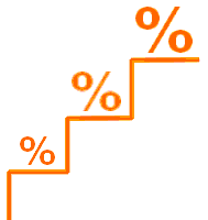 Dauerhafte Einnahmen sichern !