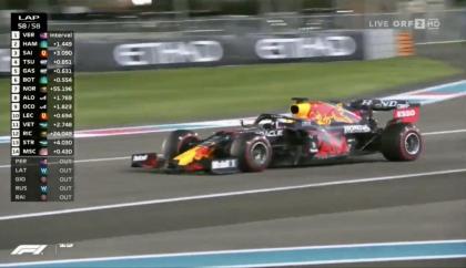 AKTIV: ORF Karte im HD Austria Modul - 2022 Formel 1 in Deutschland im TV sehen