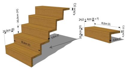STUFE 85x24(+4)x4cm + SETZSTUFEN FALTTREPPE TREPPENSTUFE BUCHENHOLZ MASSIVHOLZ