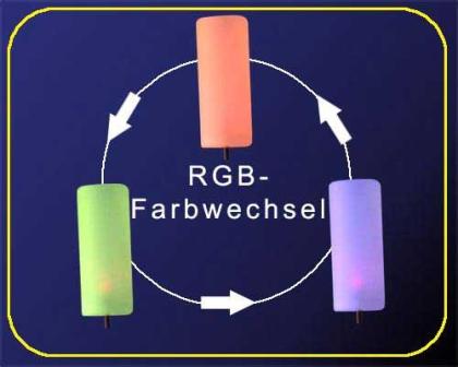 Stableuchte Solar Frosch LED-Farbwechsel