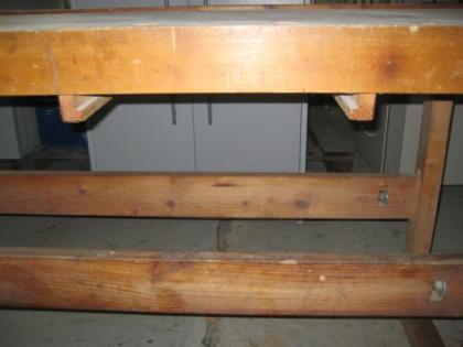Hobelbank, Holzwerkstatt, Ausstattung