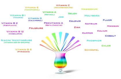 Hautpflege bei Neurodermitis Haut