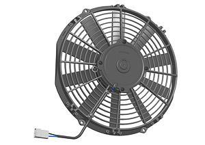 Cooling fans and Blowers