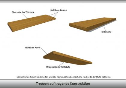 MASSIVHOLZ STUFE 85x24(+4)x4cm + SETZSTUFEN TREPPENSTUFEN FALTTREPPE