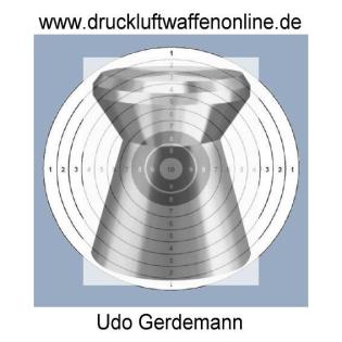 Luftpistolen und Luftgewehre sowie Zubehör