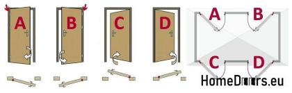 Wohnungseingangstüren Jowisz Arkus II 140 Stahltüren Außentüren 56 mm