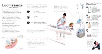 Figuroptimierung / Cellulitebehandlung mit LPG Endermologie und Ultraschallkavit