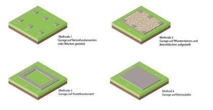 Blechgarage 10x5m Stahlgarage Doppelgarage Garage nach Maß Hohe Qualität GP144