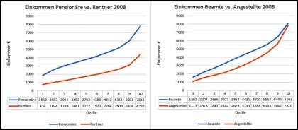 Denkstop.blogspot.com