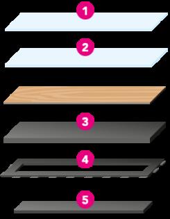 Vinyl Design Boden DREAM CLICK LVT CANYON OAK NATURAL LIGHT 069