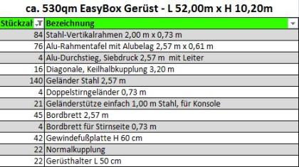 Gerüst Neu Feld 2,57m x 0,73m kompatibel zu z.B. MJ und Layher