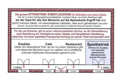 Einmalig: DAUER-ATTRAKTION die es so nocht nie gegeben hat.