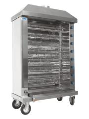 Hähnchengrills von KSF Grillgeräte - Die Hähnchengrill Königsklasse