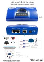 SensorProbe und securityProbe Monitoring-Hardware im Vertrieb von Didactum Secur