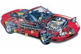Mazda MX 5 Typ NA 1989 - 1998 Benzin Werkstatthandbuch