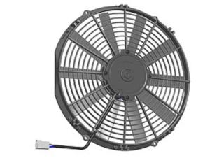 Lüfter und Gebläse 12 Volt / 24 Volt Vdc.