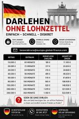 Kreditangebote in Deutschland – Schnell 
